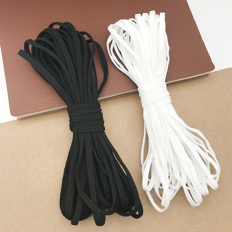 Maska Elastyczna Lina 3mm Okrą – Milanaise Mesh Band recenzja i cena