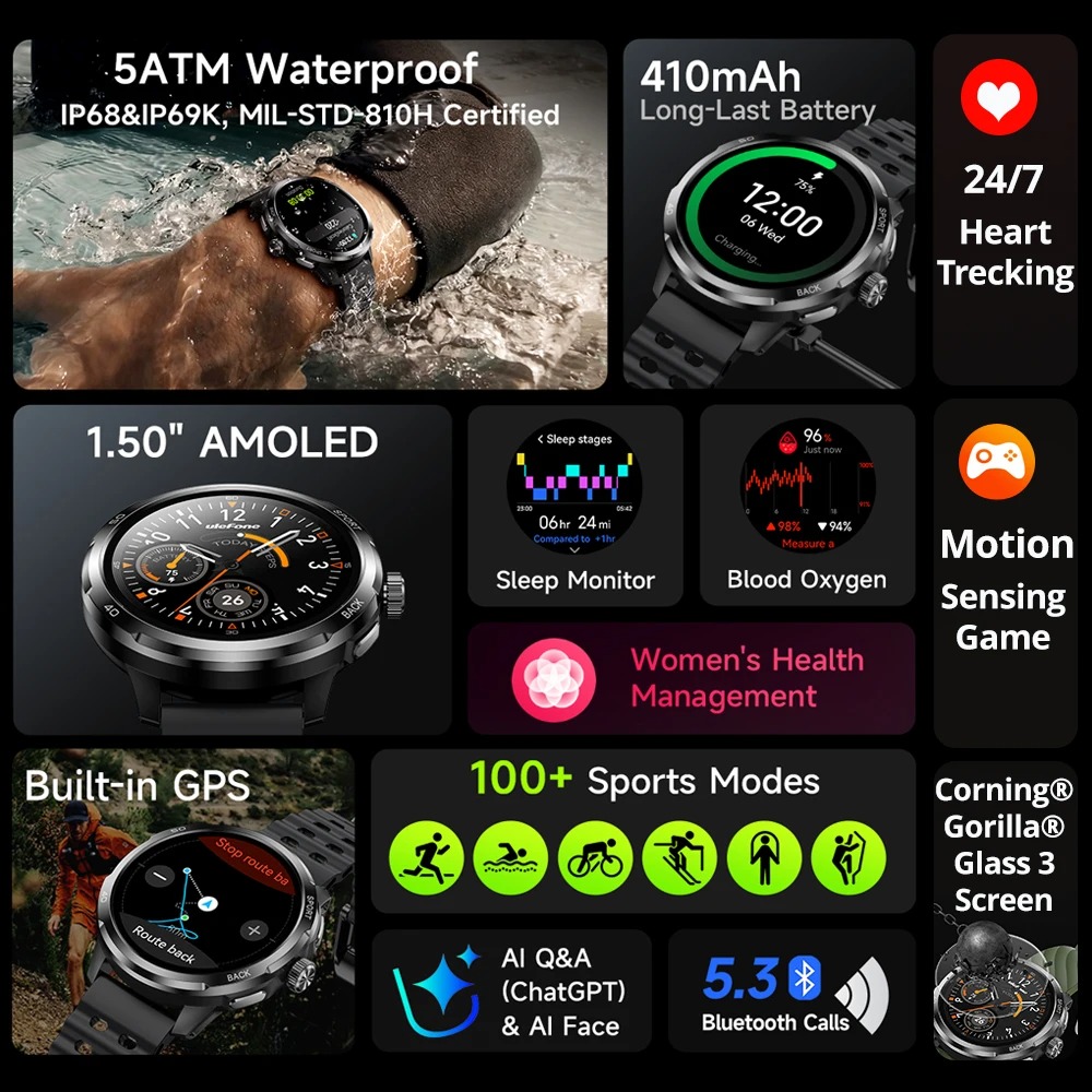 Ulefone Armor Watch Pro 1.5-ca – Smartwatch X recenzja i cena