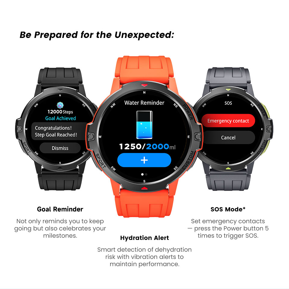 Nowy smartwatch GPS 2026 z wyś – Smartwatch X recenzja i cena