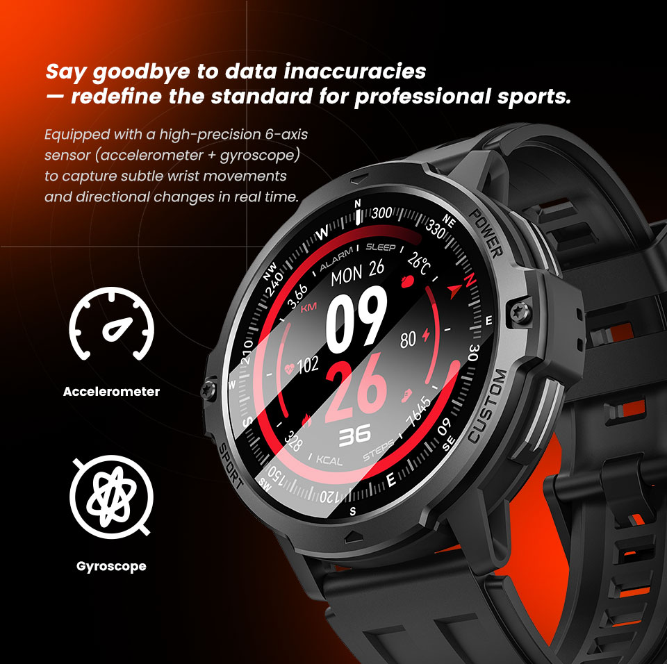 Nowy smartwatch GPS 2026 z wyś – Smartwatch X recenzja i cena