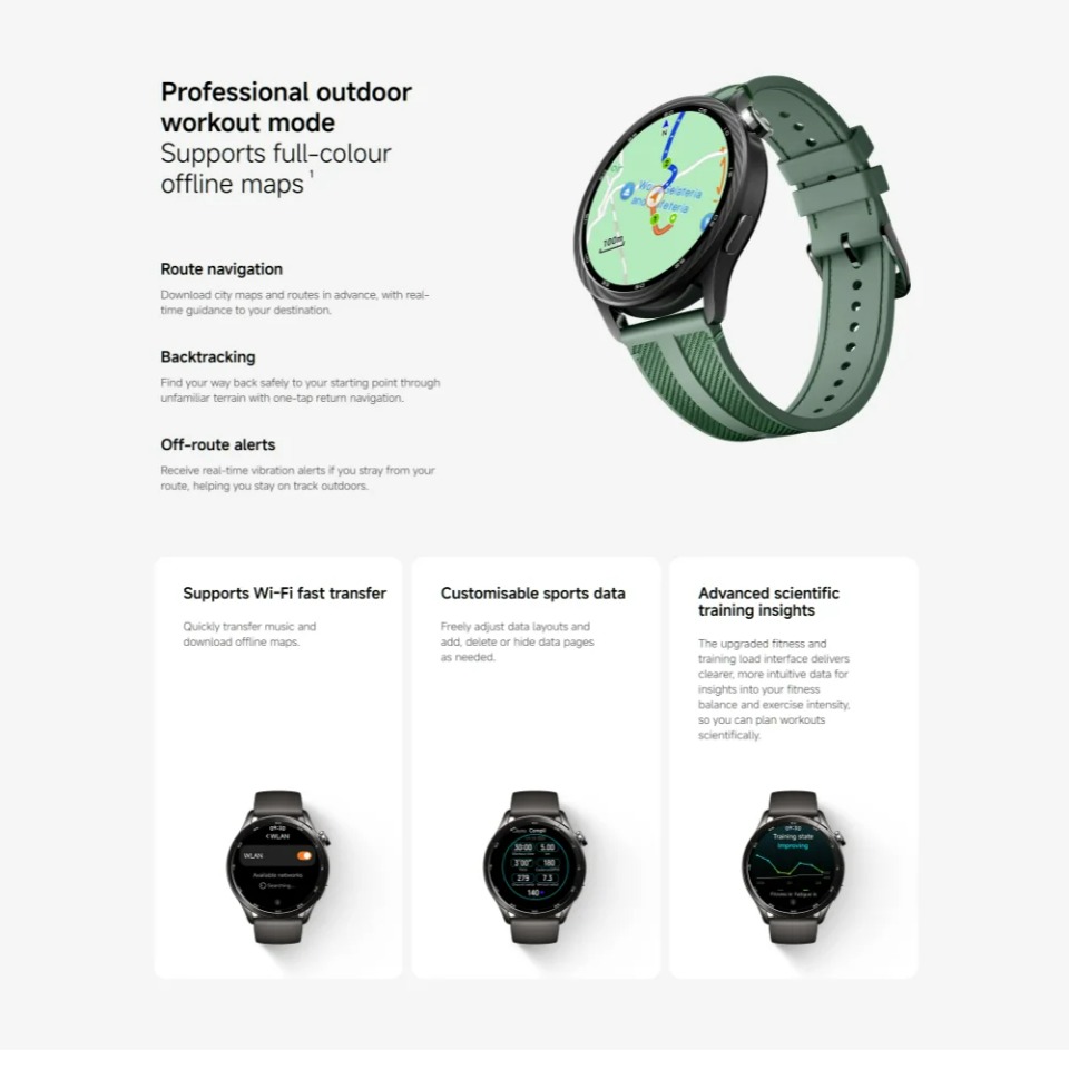 Globalna wersja smartwatcha Xi – Smartwatch X recenzja i cena