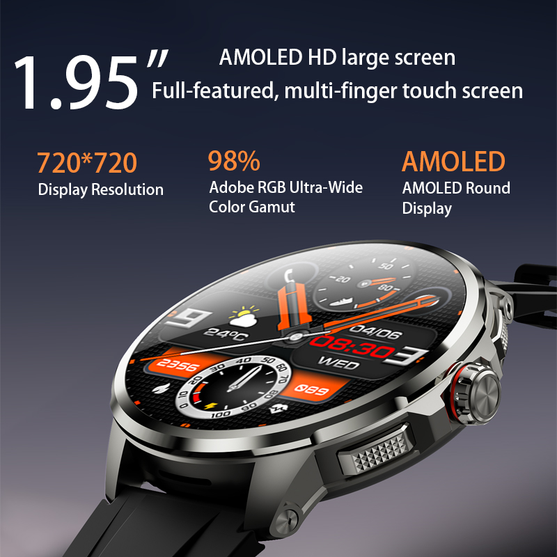 System Android 4G 5G LTE 1,95  – Smartwatch Instagram recenzja i cena